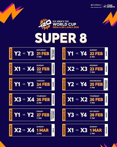 Super Eight Stage