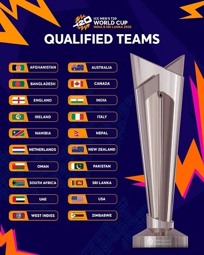 T20 World Cup