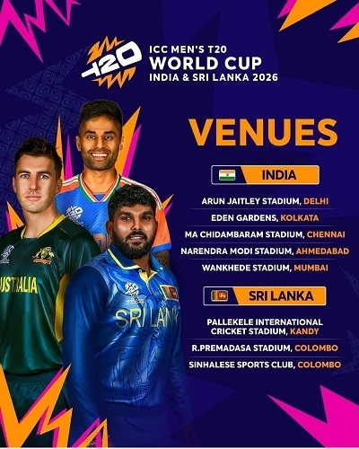T20 World Cup